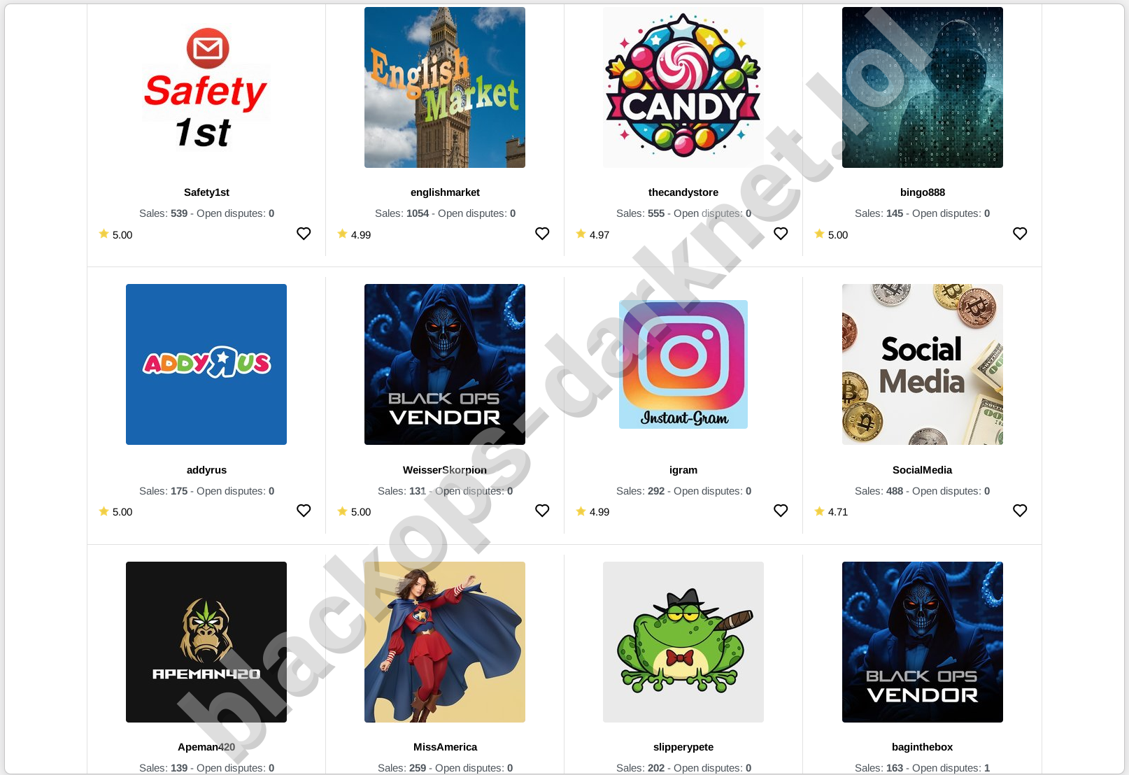 Product listings on Blackops darknet market